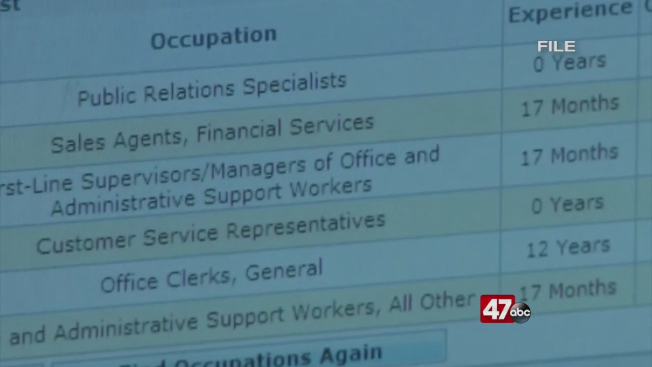 Lawmakers changing extra 600 unemployment benefit, set to expire July