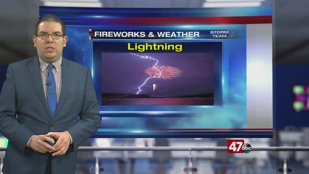 Weather Tidbits: Fireworks & Weather