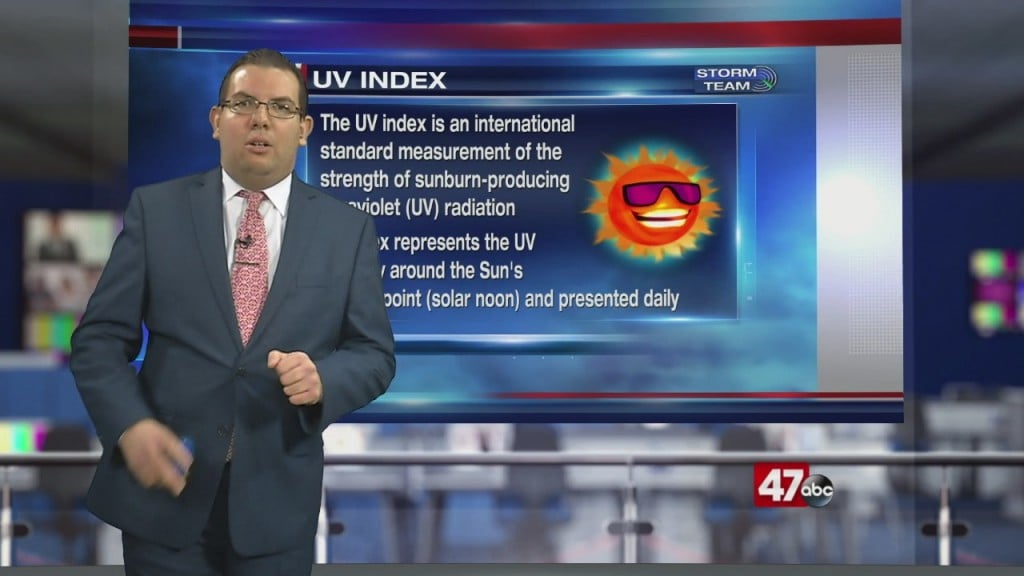 Weather Tidbits: Uv Index