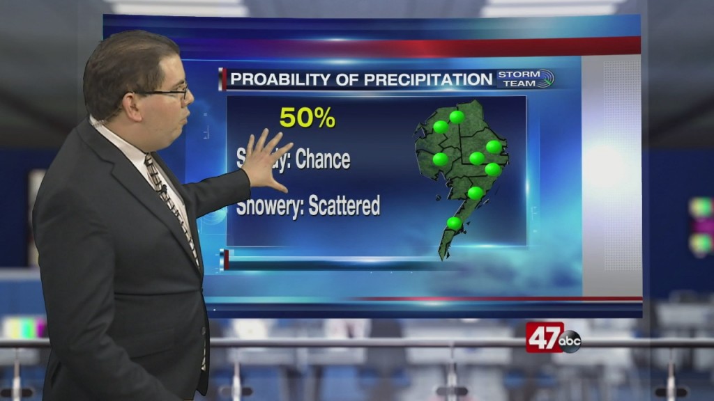 Weather Tidbits: Proability Of Precipitation