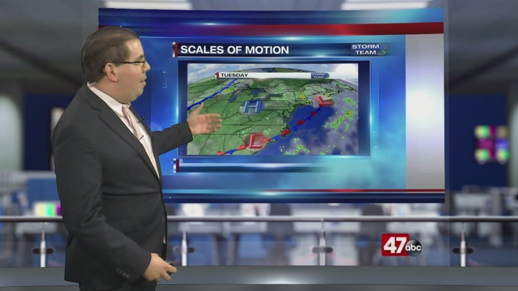 Weather Tidbits: Scales Of Motion