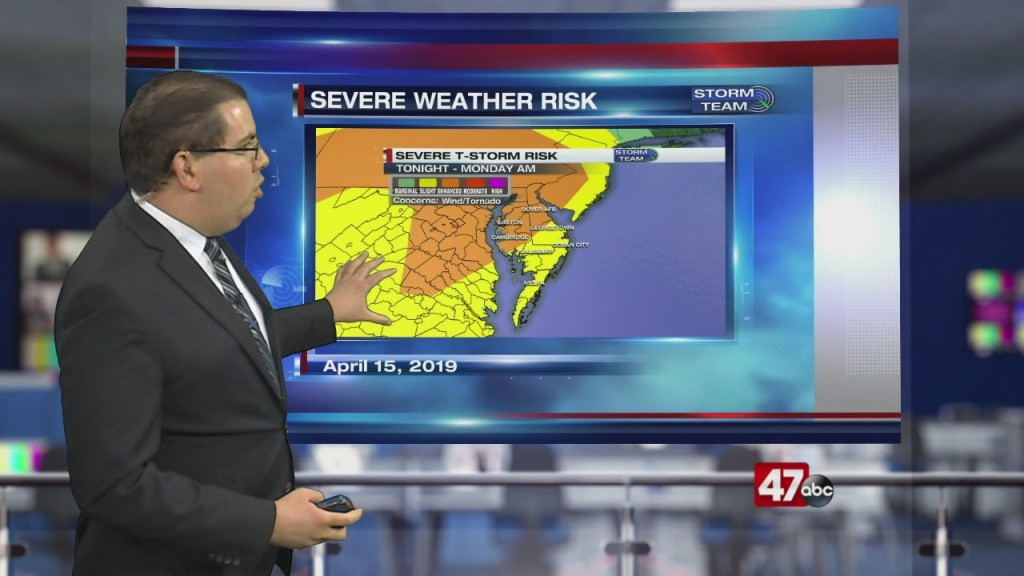 Weather Tidbits: Severe Weather Risk