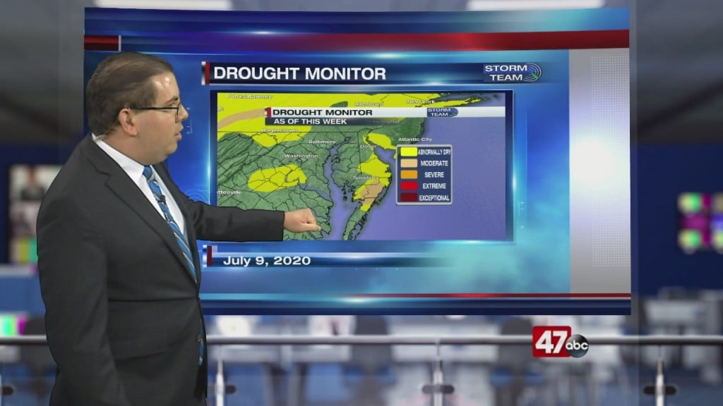Weather Tidbits: Drought Monitor