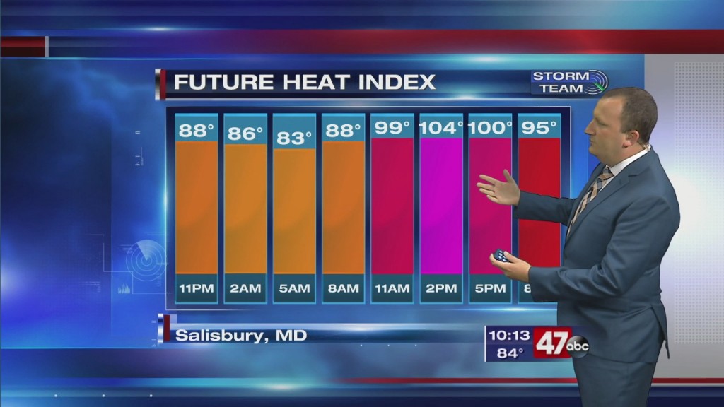 Overnight Forecast Video 7.20.20