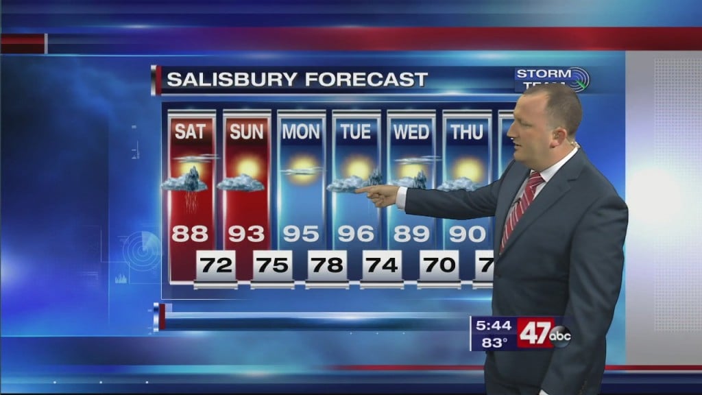 Evening Forecast Video 7.24.20