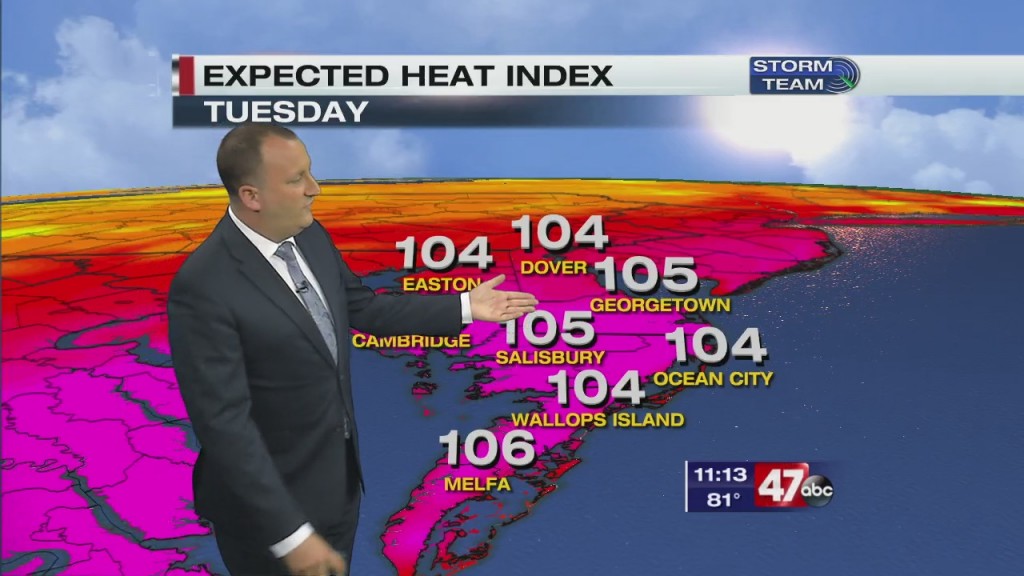 Overnight Forecast Video 7.27.20