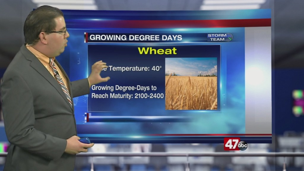 Weather Tidbits: Growing Degree Days