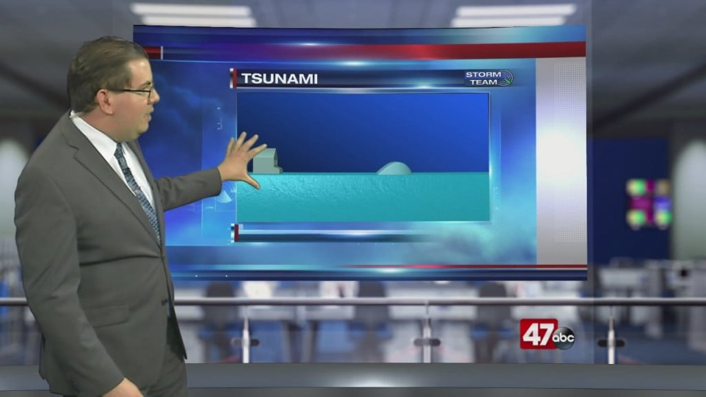 Weather Tidbits: Tsunami