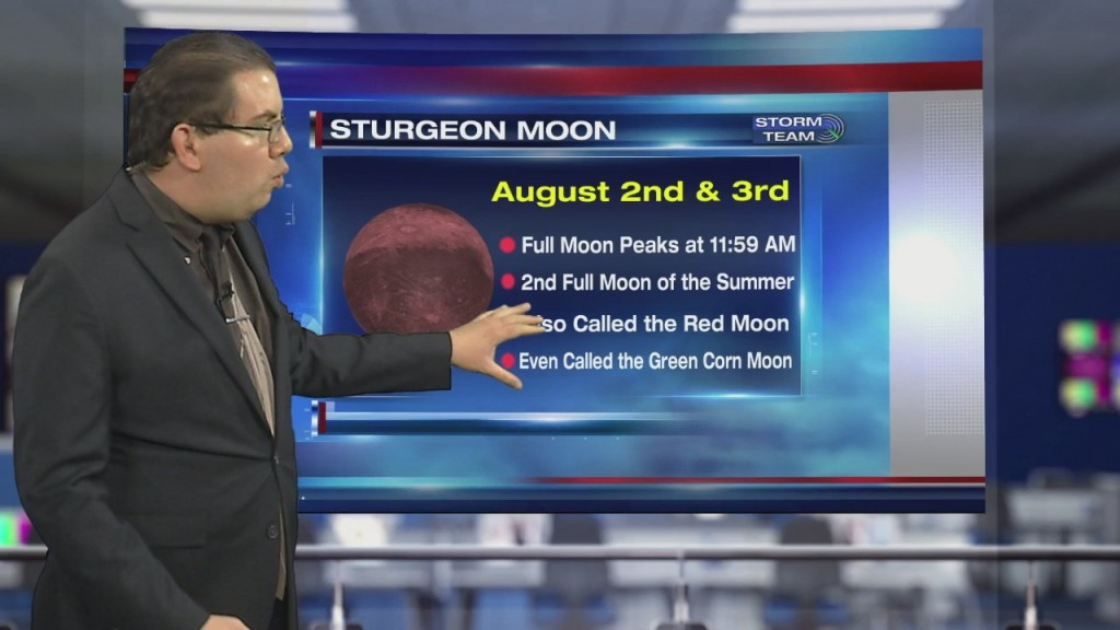 Weather Tidbits: Sturgeon Moon
