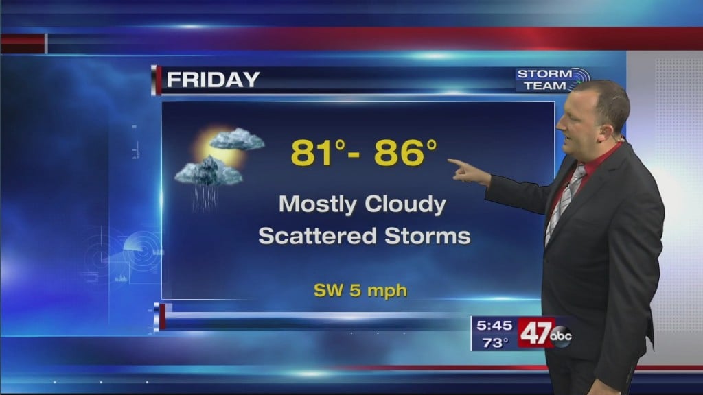 Evening Forecast Video 8.6.20