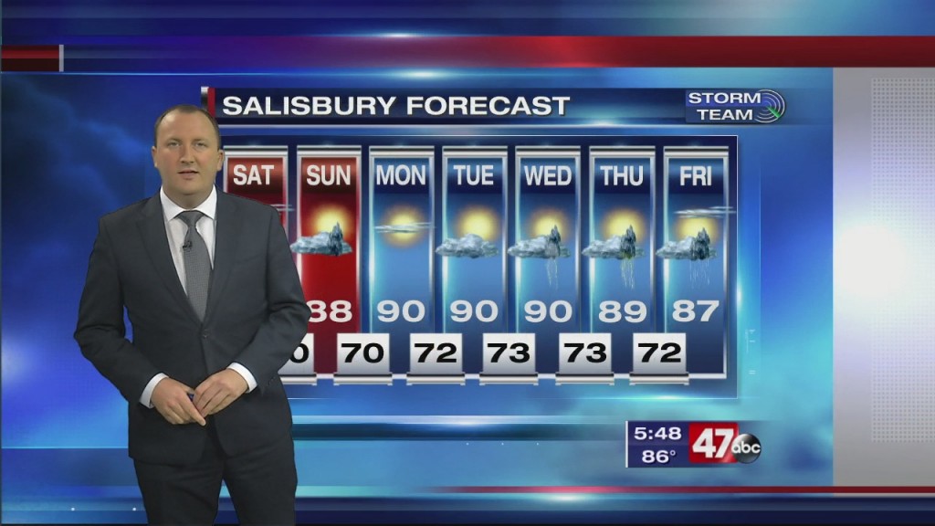 Evening Forecast Video 8.7.20