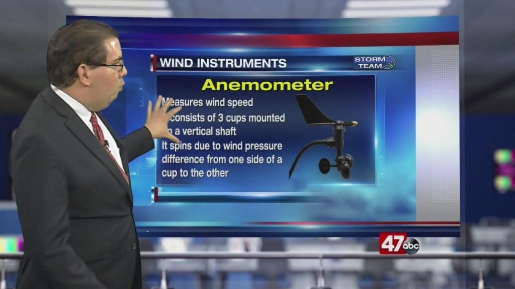 Weather Tidbits: Wind Instruments