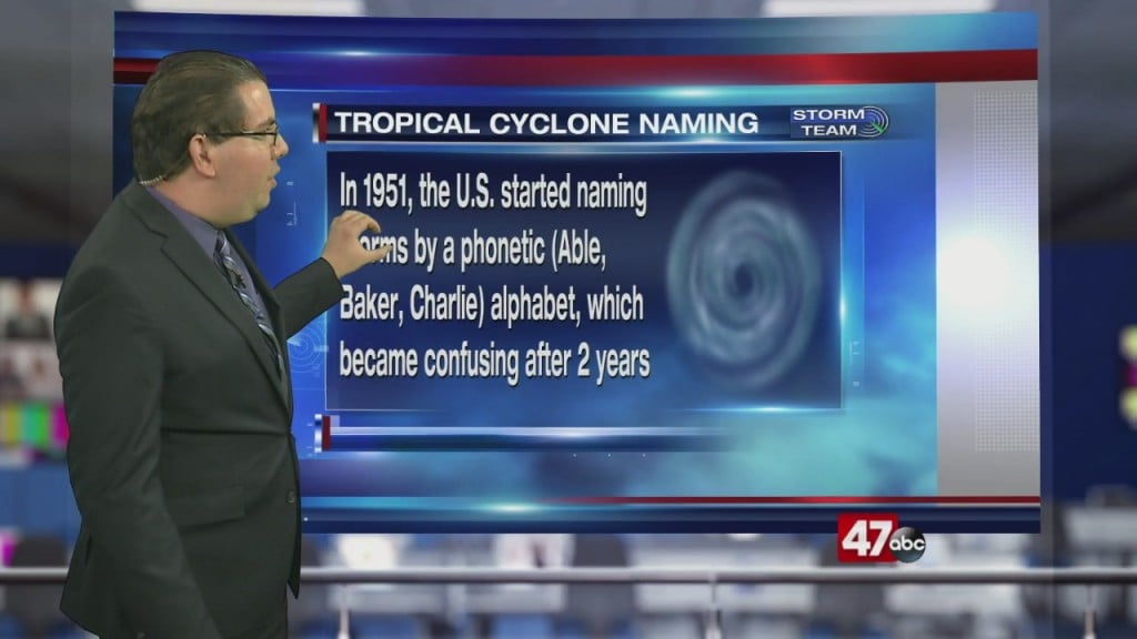 Weather Tidbits: Tropical Cyclone Naming