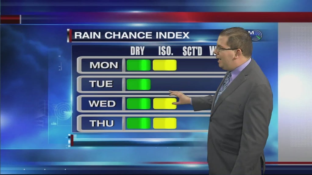 Evening Forecast Video 8.16.20