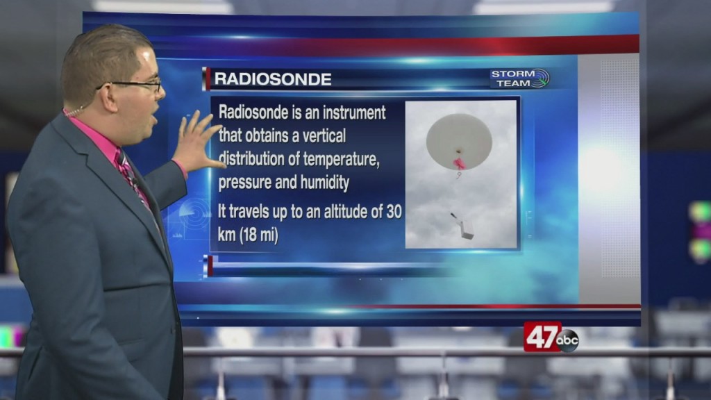 Weather Tidbits: Radiosonde