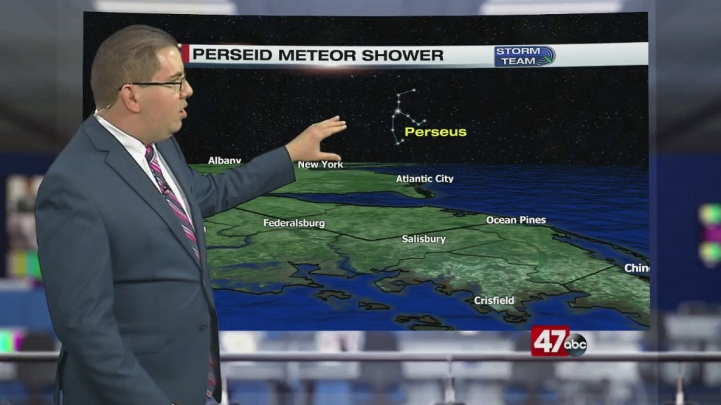Weather Tidbits: Perseid Meteor Shower