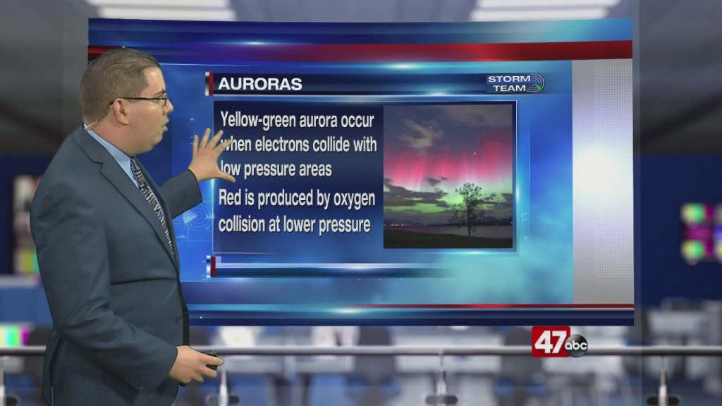 Weather Tidbits: Aurora