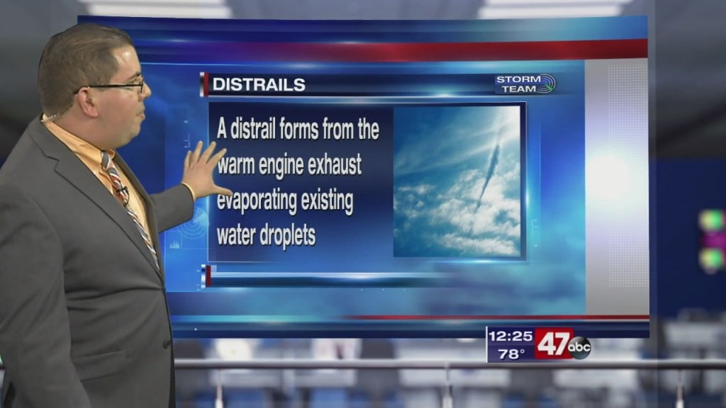 Weather Tidbits: Distrail