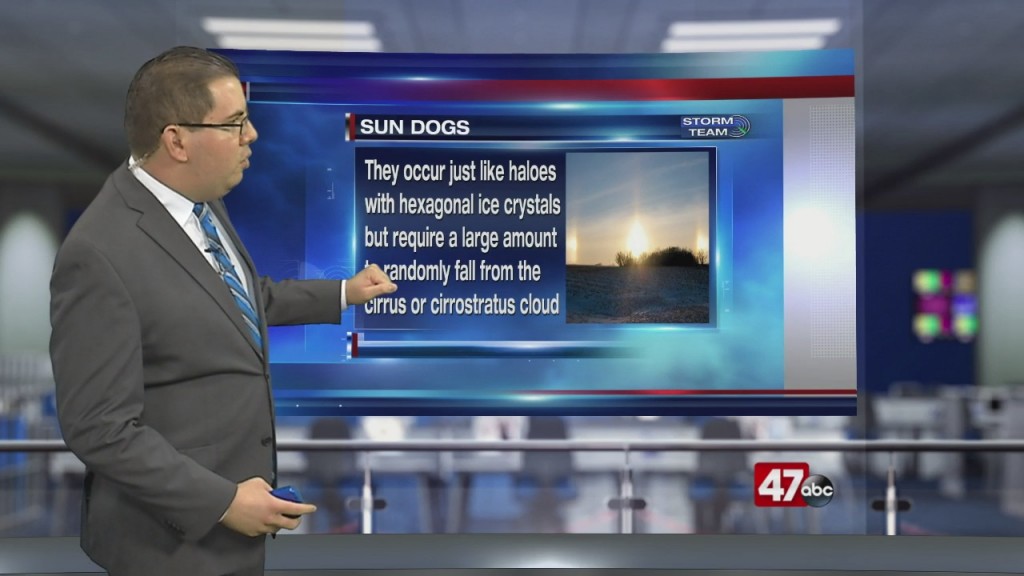 Weather Tidbits: Sun Dog