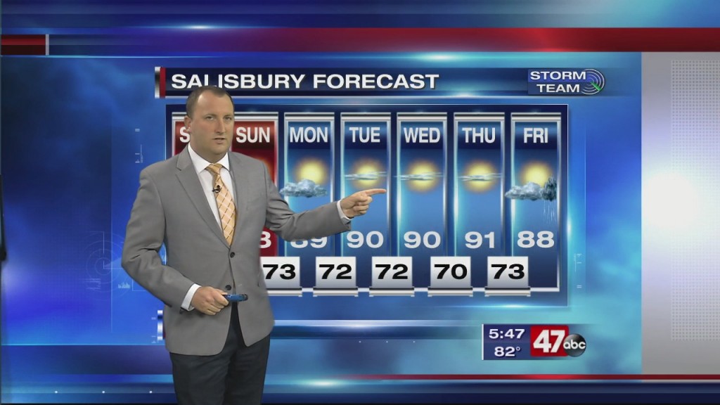 Evening Forecast Video 8.21.20