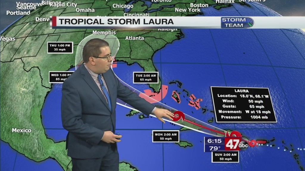 Evening Forecast Video 8.22.20