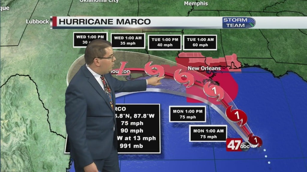 Evening Forecast Video 8.23.20