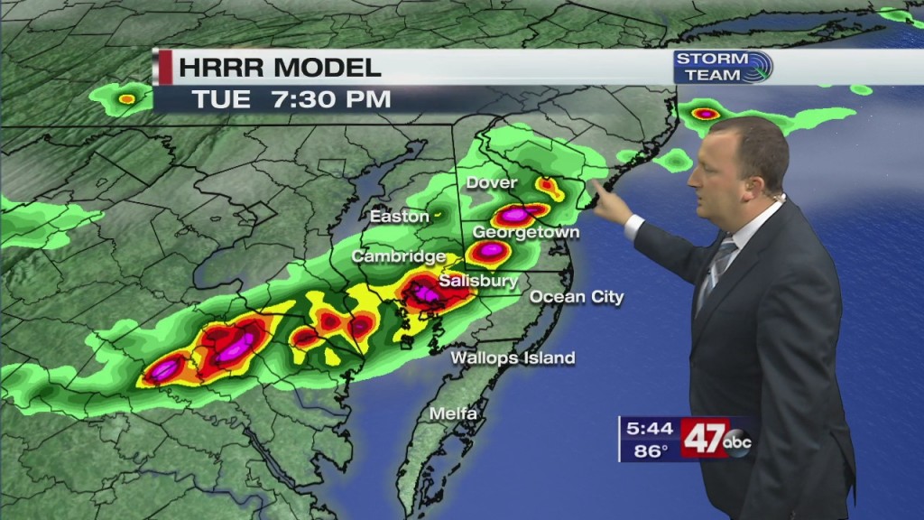 Evening Forecast Video 8.24.20