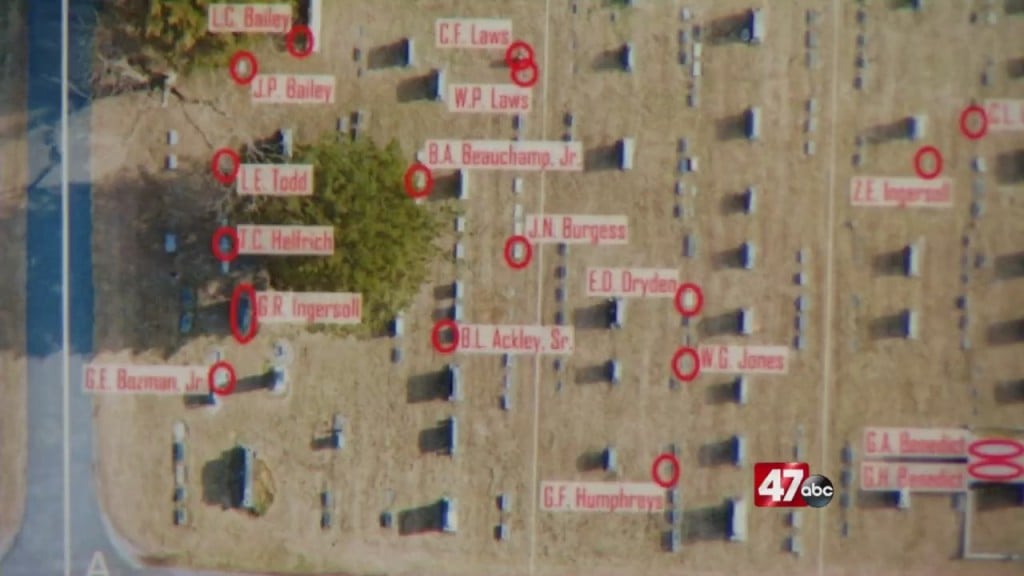 Historic Cemetary Using New Technology