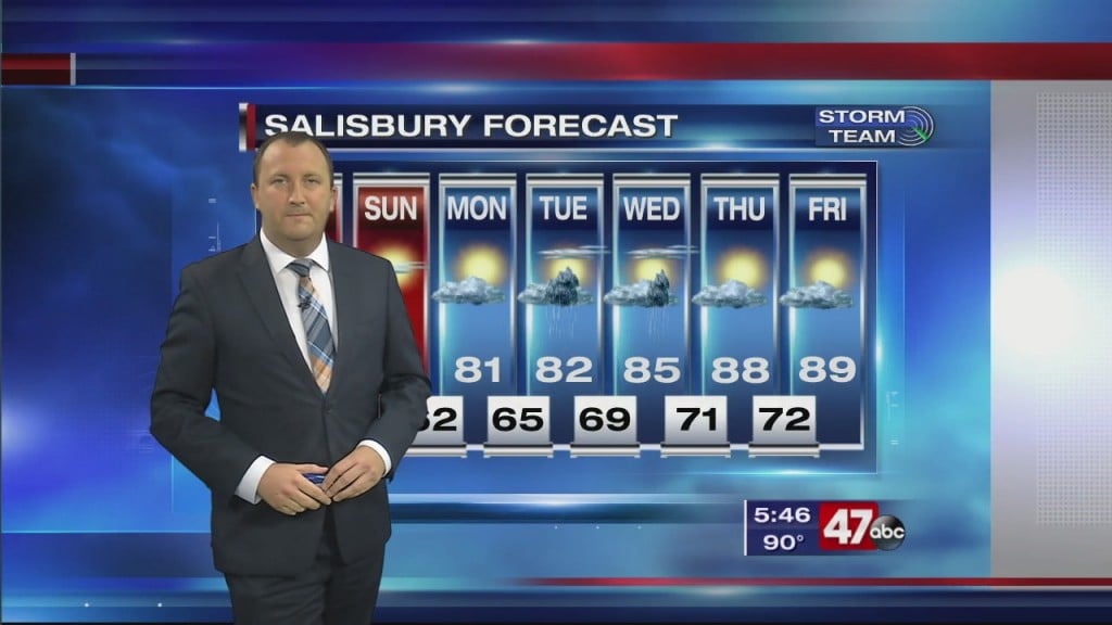 Evening Forecast Video 8.28.20