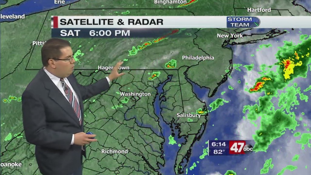 Evening Forecast Video 8.29.20