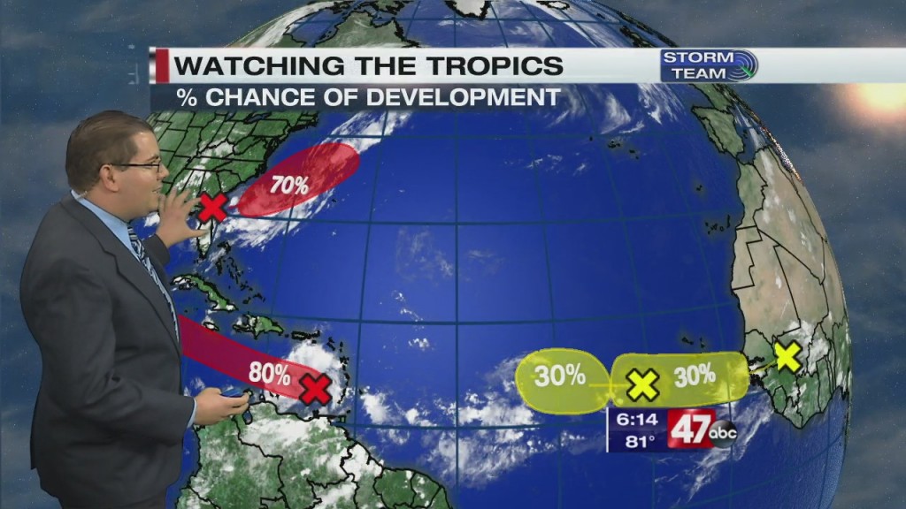 Evening Forecast Video 8.30.20