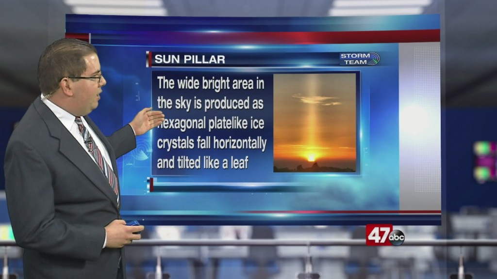 Weather Tidbits: Sun Pillar