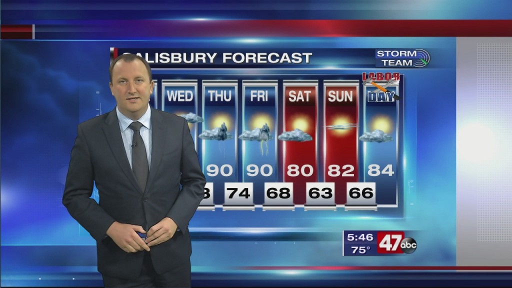 Evening Forecast Video 8.31.20