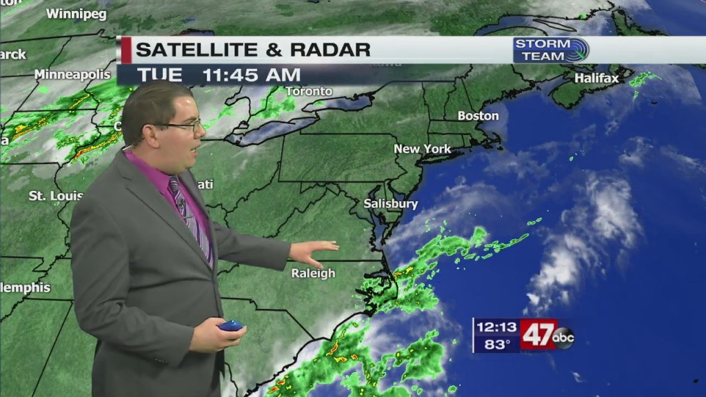 Afternoon Forecast Video 9.8.20