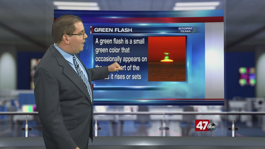Weather Tidbits: Green Flash