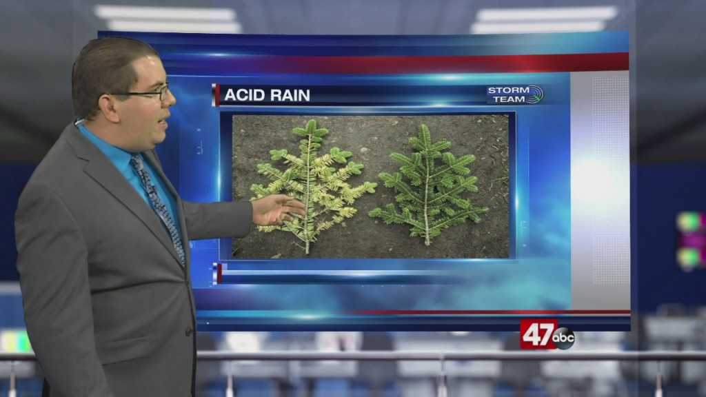 Weather Tidbits: Acid Rain