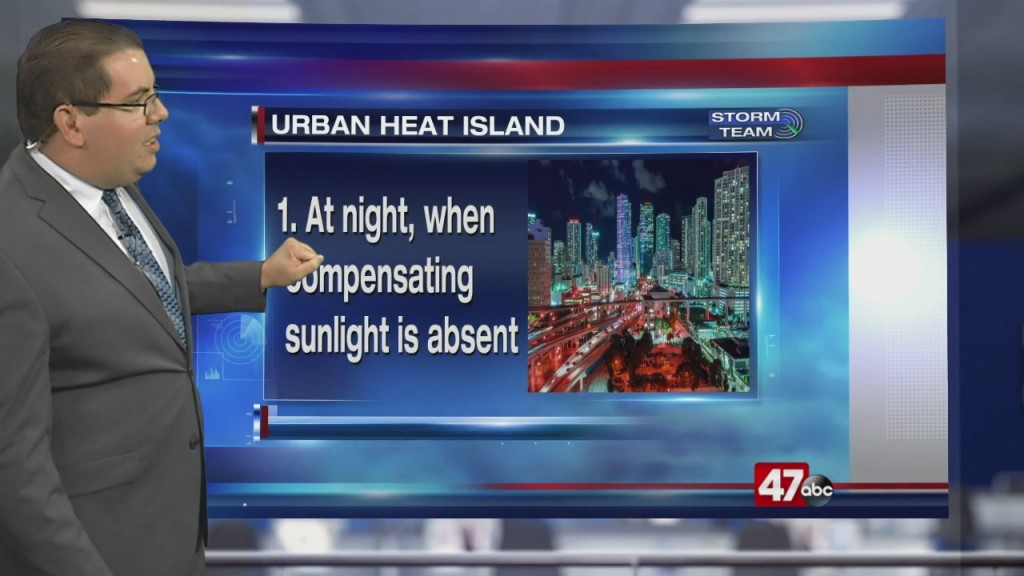 Weather Tidbits: Urban Heat Island