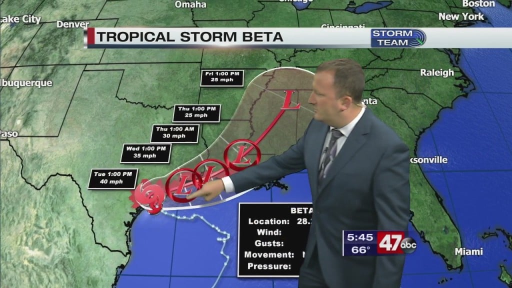 Evening Forecast Video 9.21.20