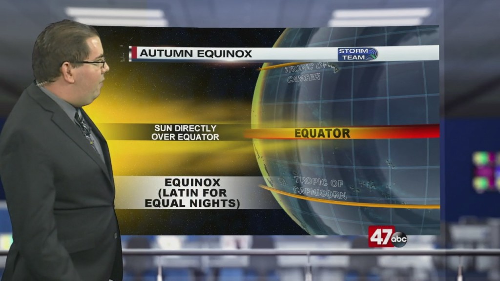 Weather Tidbits: Autumn Equinox