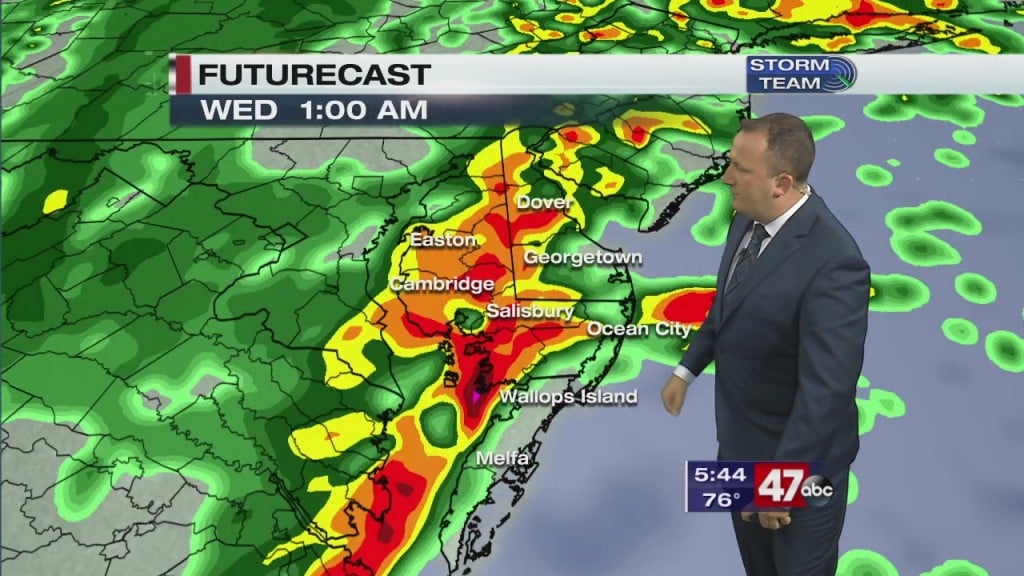 Evening Forecast Video 9.29.20
