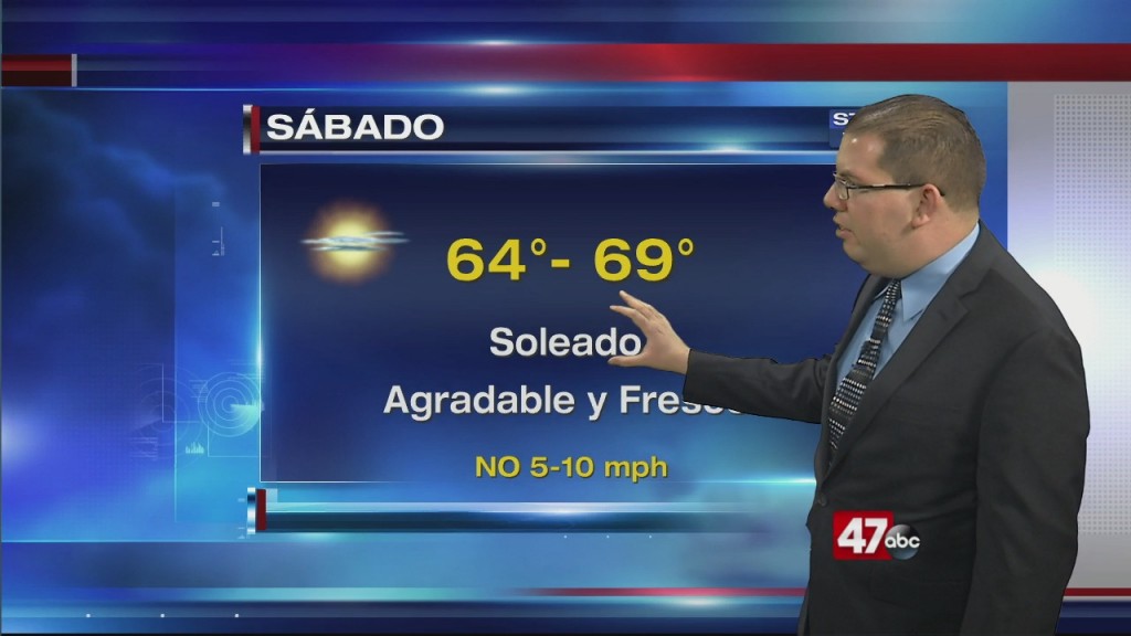 El Tiempo 10.2.20