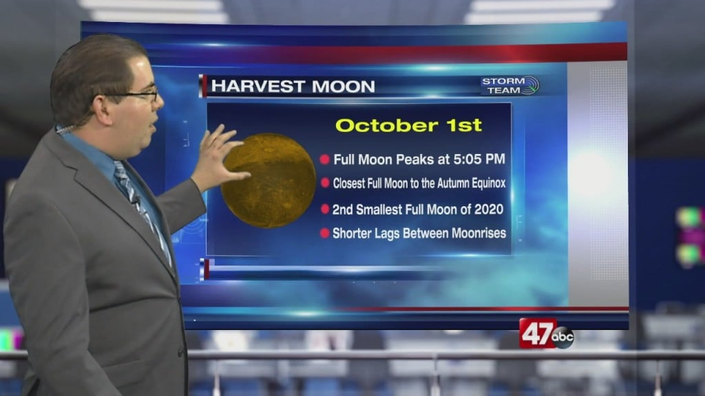 Weather Tidbits: Harvest Moon