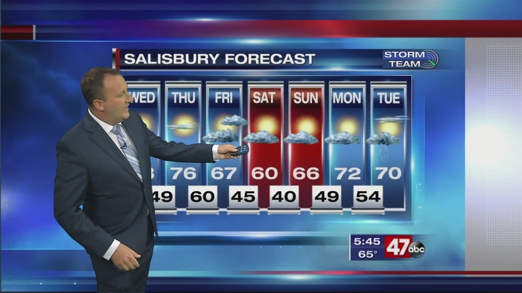 Evening Forecast Video 10.13.20