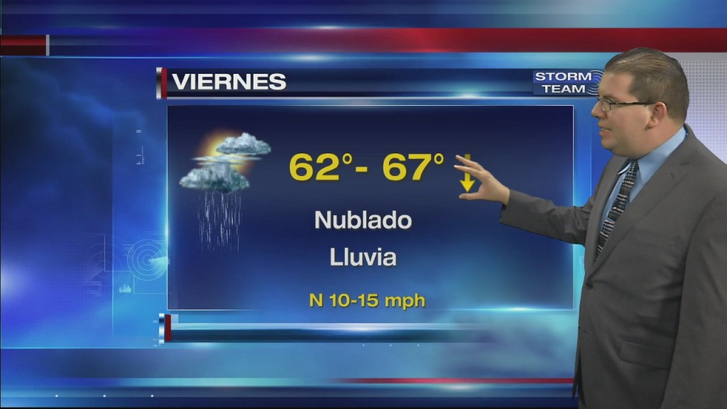 El Tiempo 10.15.20