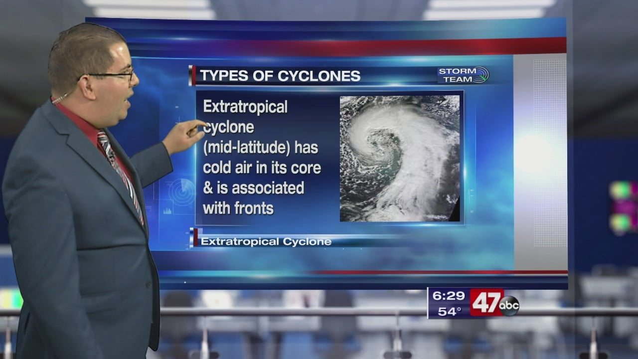 Weather Tidbits Extratropical Cyclone 47abc Weather Tidbits Extratropical Cyclone 47abc