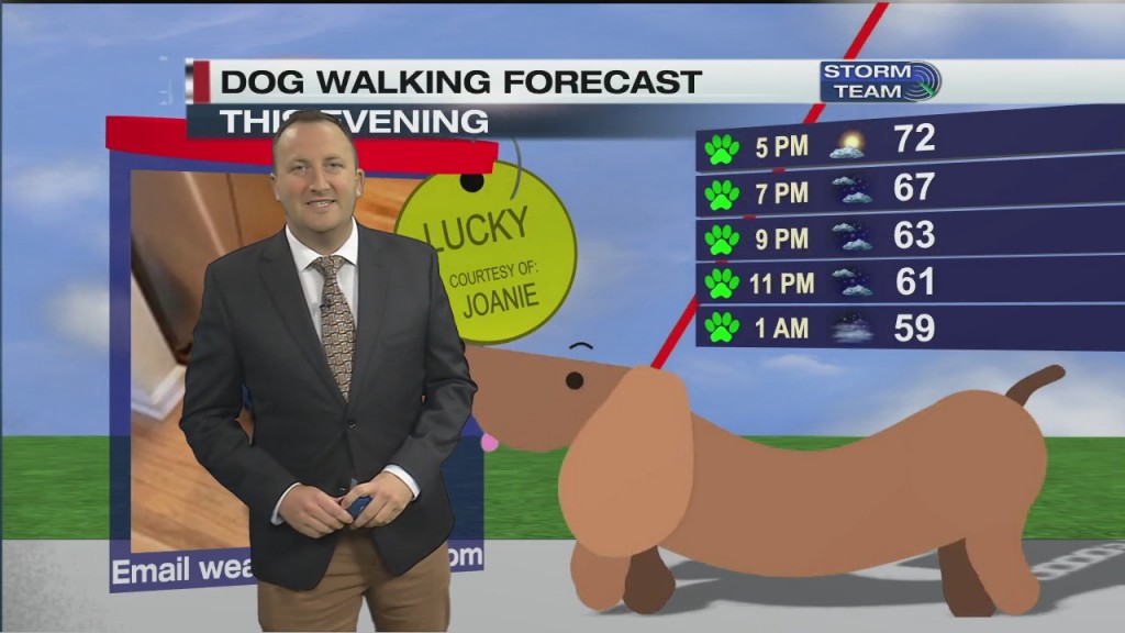 Evening Forecast Video 10.22.20