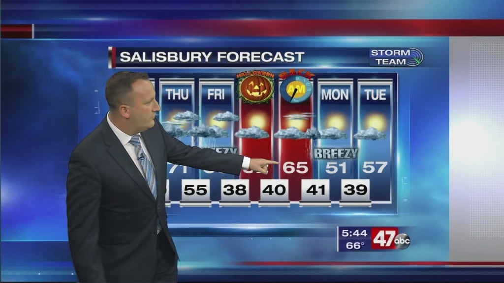 Evening Forecast Video 10.27.20
