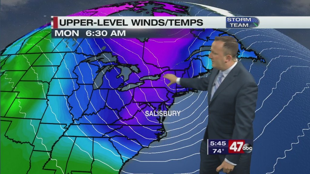 Evening Forecast Video 10.29.20