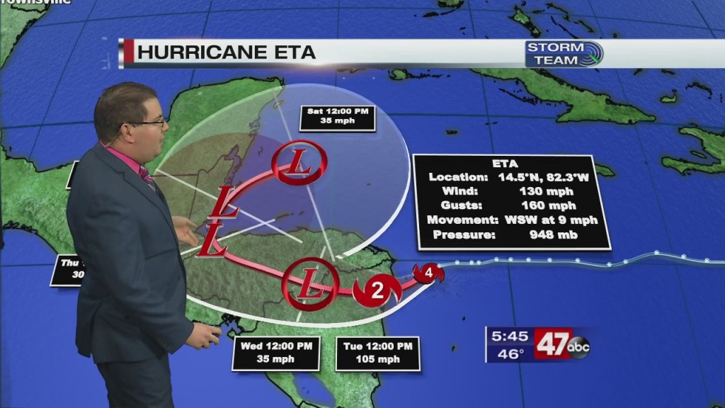 Evening Forecast Video 11.2.20