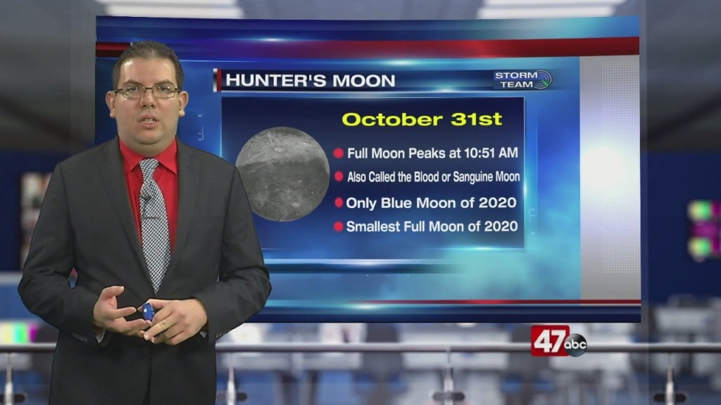 Weather Tidbits: Hunters Moon